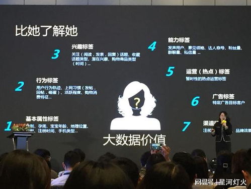 大數據時代下移動互聯網廣告代理商的操作流程與互聯網銷售策略